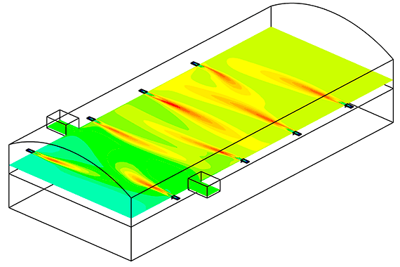 Example CFD modeling representation of a glass furnace